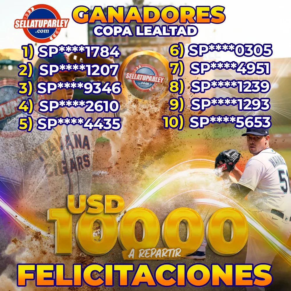 Ganadores Copa lealtad